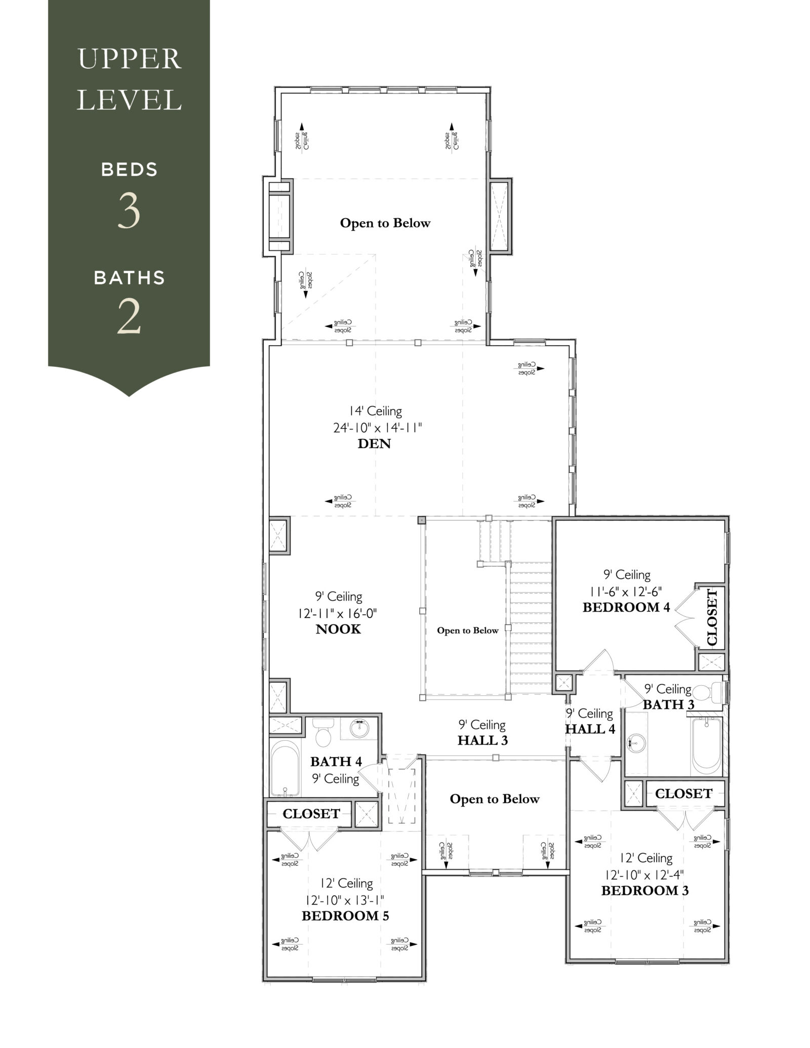 The Signature Lawson 2A- Home Site 6014Upper Level