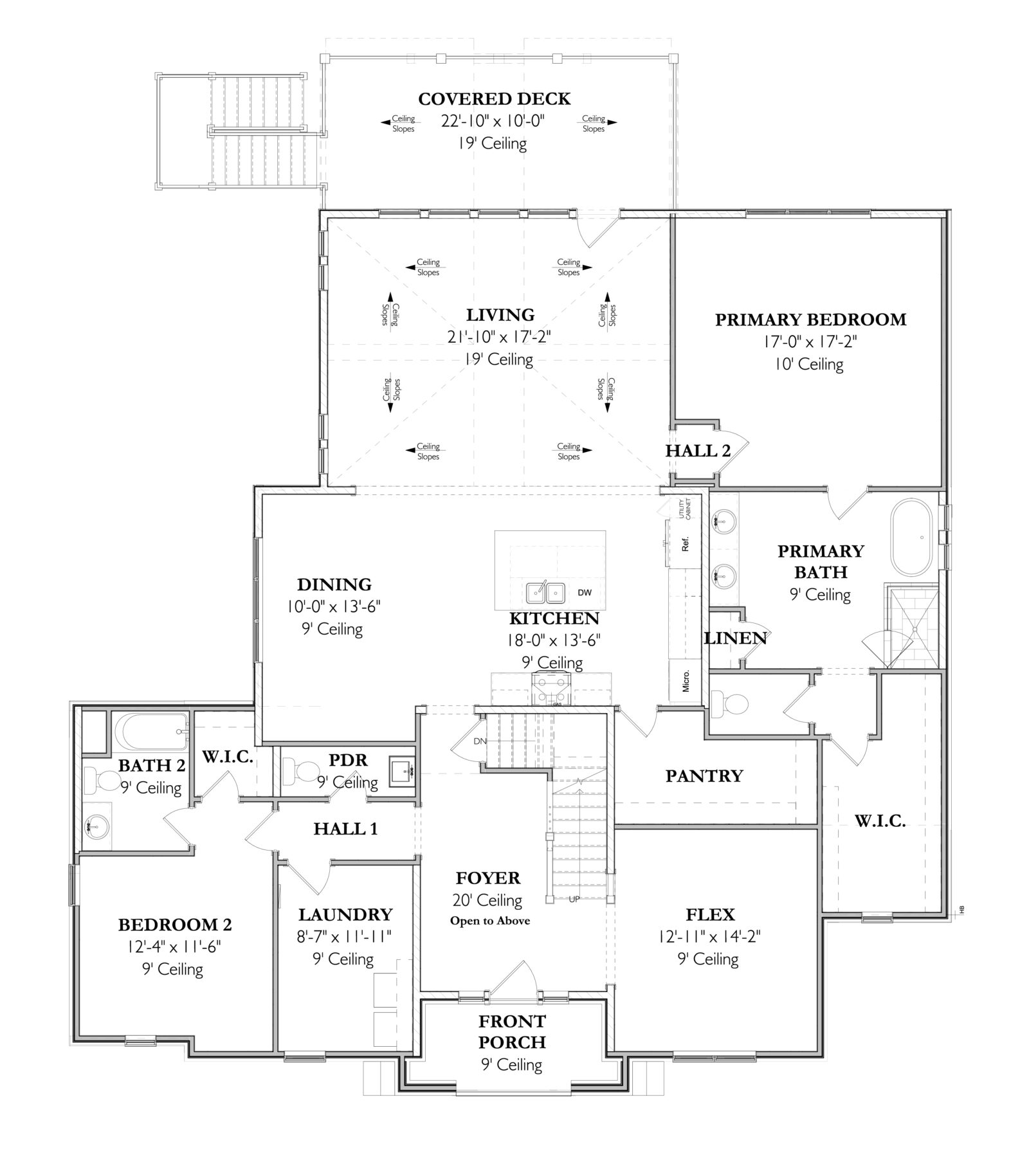 The Keystone 7DMain Level